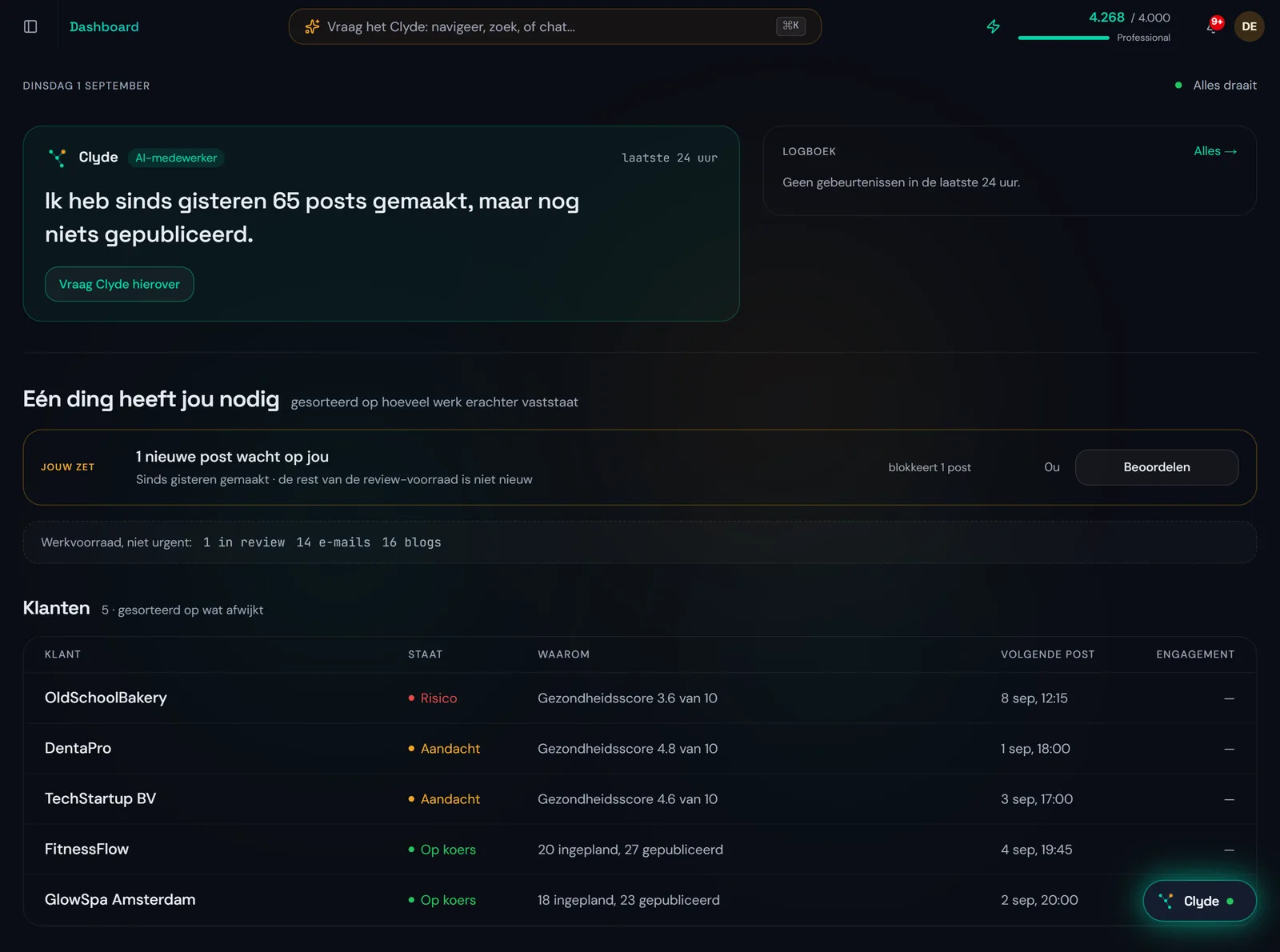 Het dashboard met de stand van alle merken en wat Clyde de afgelopen 24 uur deed.
